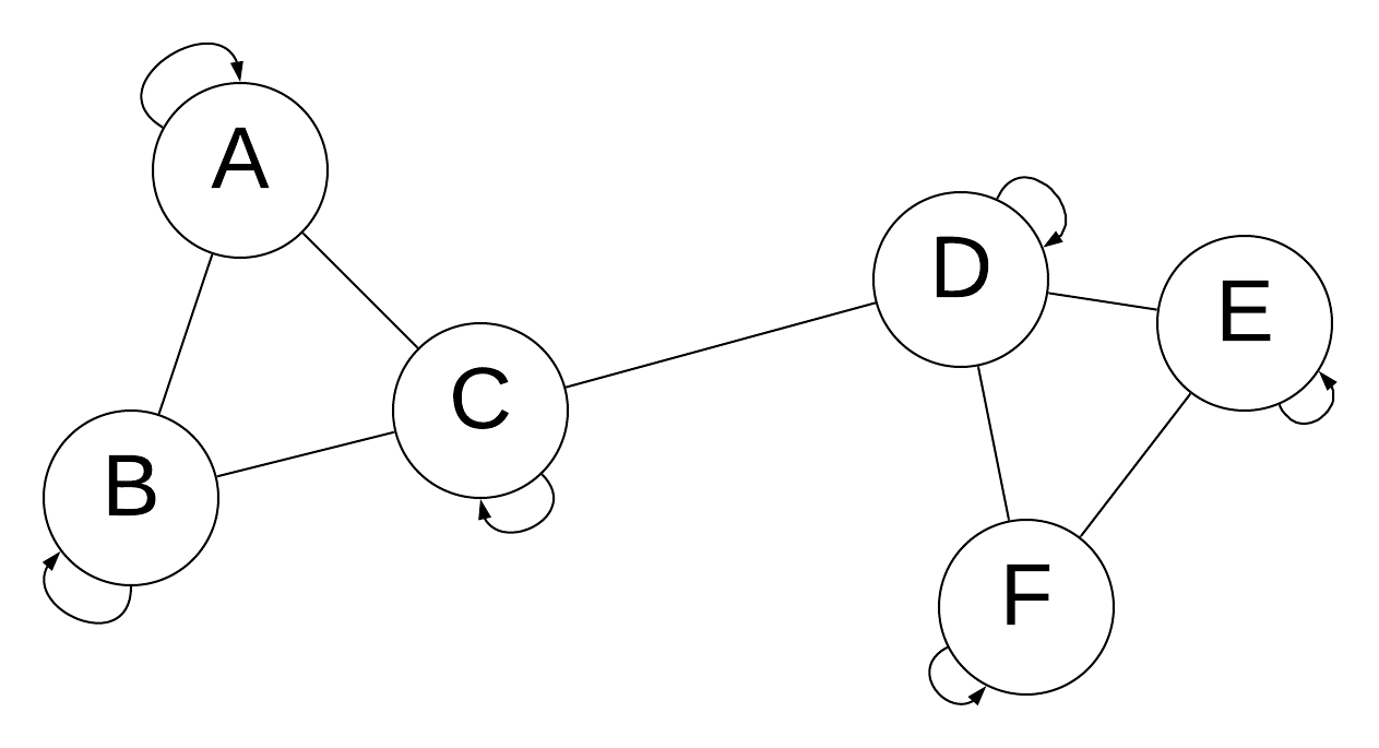 center-img